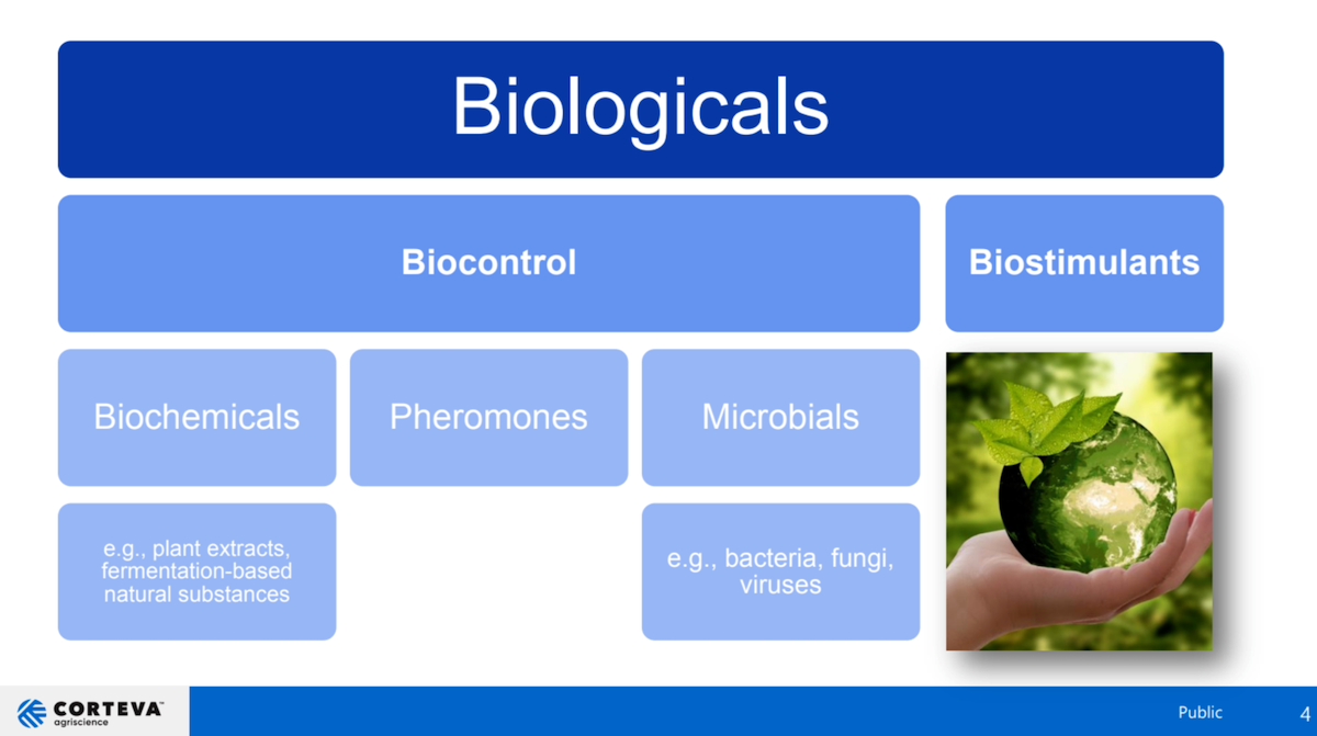 Biologicals